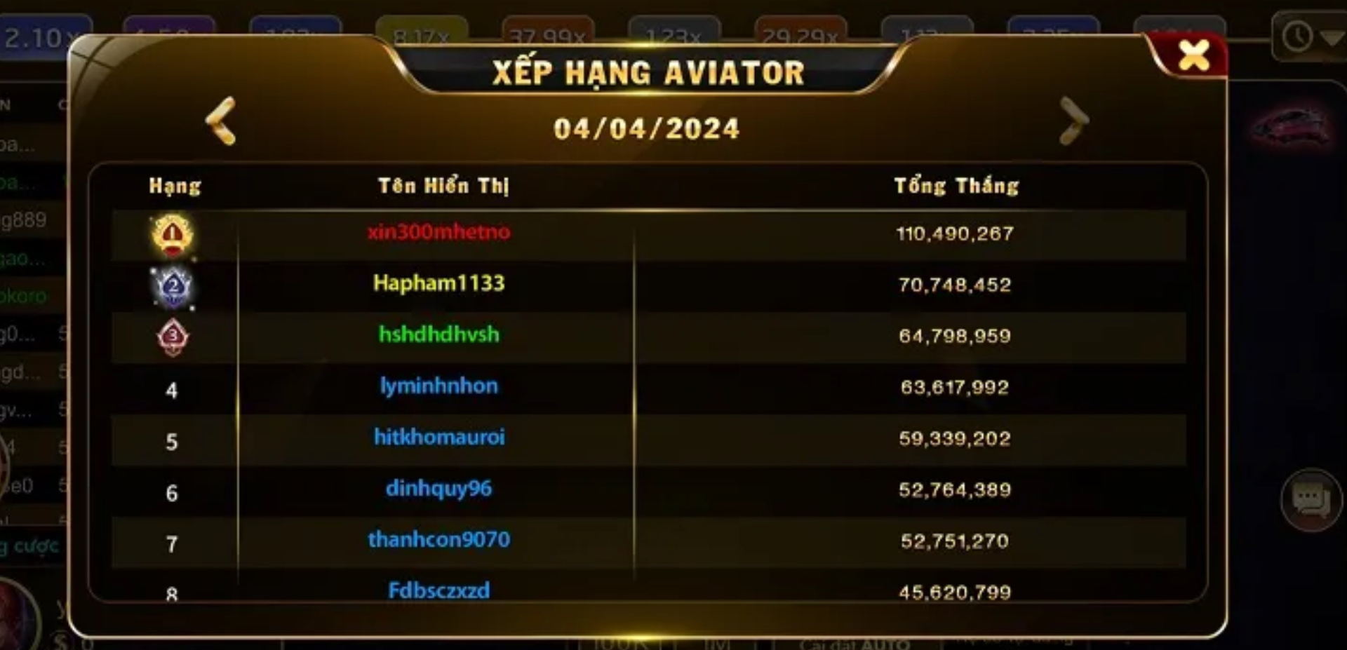 Điều kiện đăng ký thành viên tham gia Aviator tại Go88 Điều kiện đăng ký thành viên tham gia Aviator tại Go88