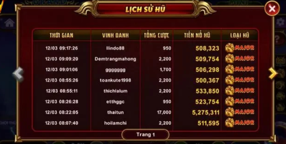 Hitclub thống kê chi tiết thông tin nổ hũ Kho báu tứ linh Hitclub thống kê chi tiết thông tin nổ hũ Kho báu tứ linh