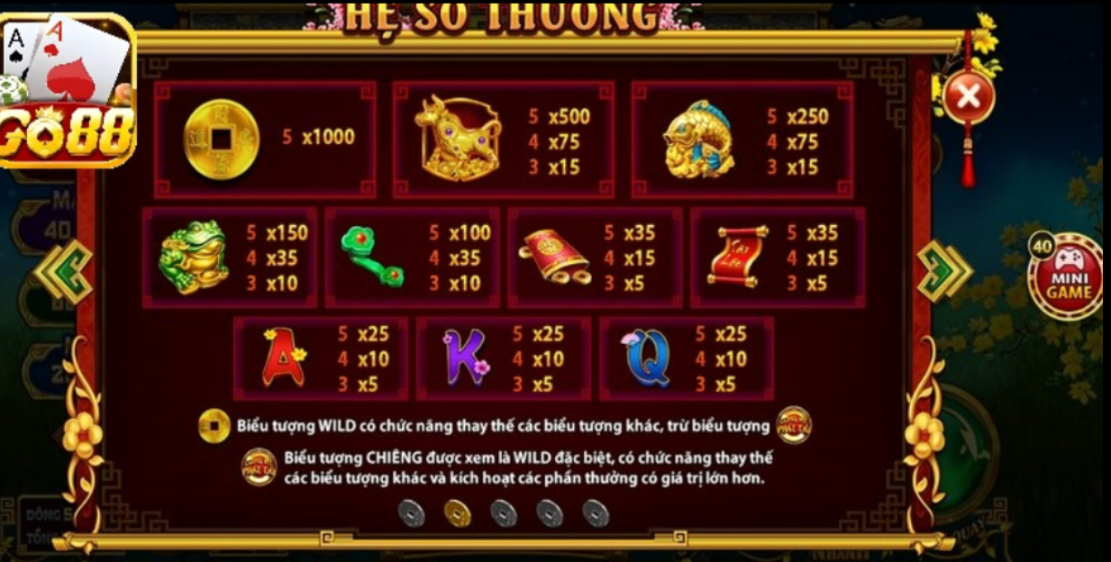 Đa dạng biểu tượng trong game bai doi thuong Cung hỷ phát tài Go88 Đa dạng biểu tượng trong game bai doi thuong Cung hỷ phát tài Go88