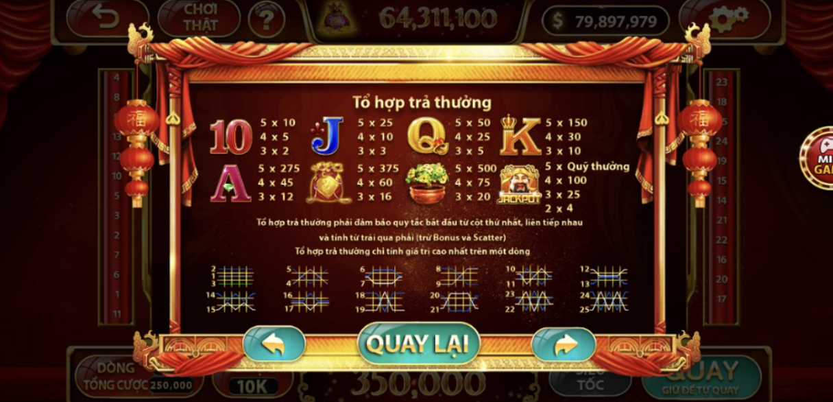 Cơ hội nhận thưởng lớn tại Thần tài Go88 Cơ hội nhận thưởng lớn tại Thần tài Go88
